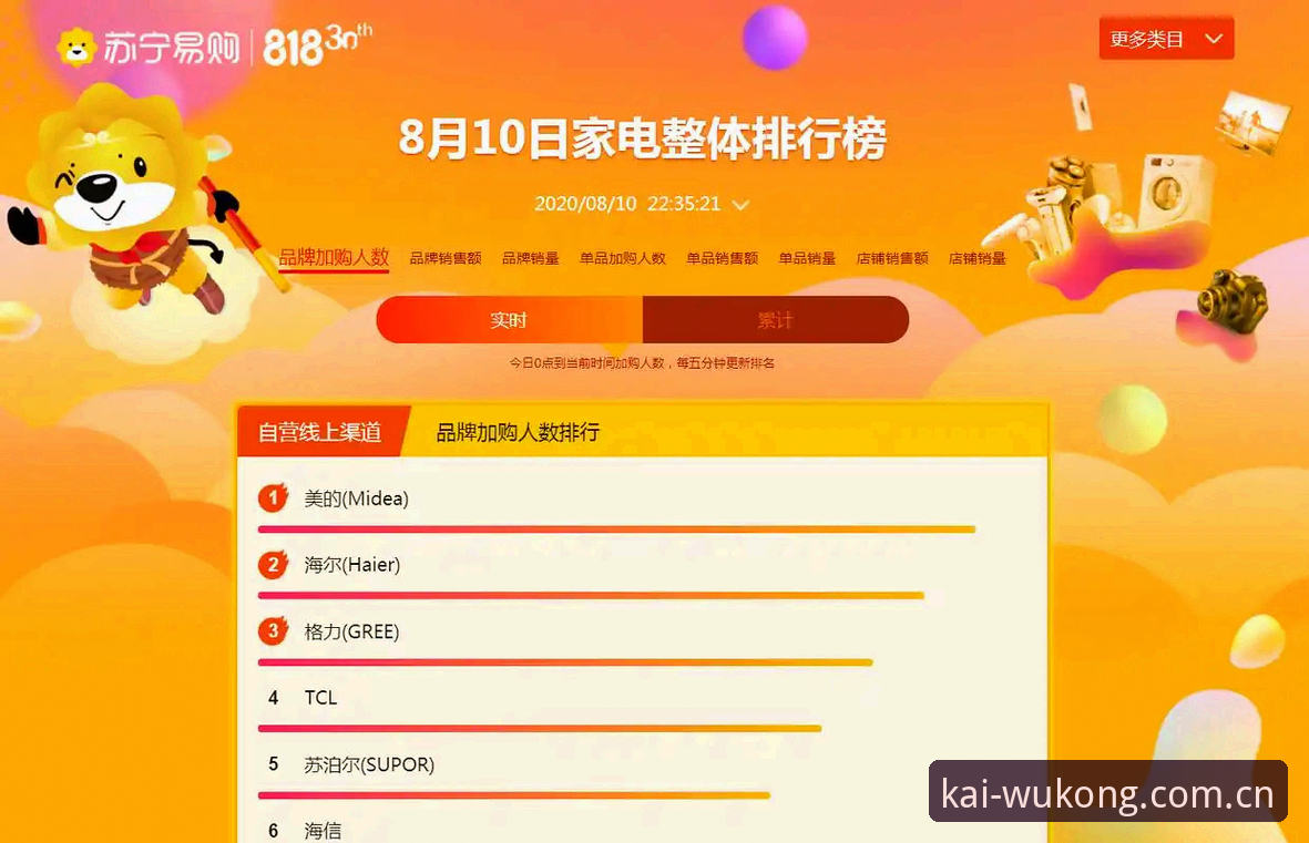 悟空体育平台与行业同类APP对比分析：数据驱动下的赛程推送逻辑